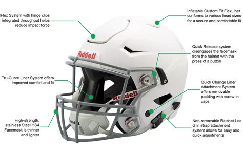 riddell speedflex pros and cons.